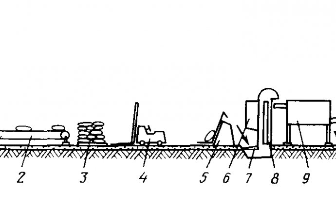 Рисунок 1 - Схема склада